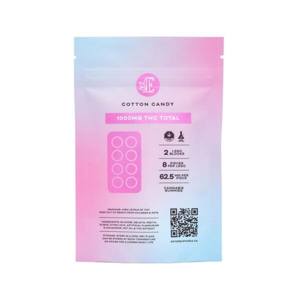 Euphoria Cannabis – Cotton Candy 1000mg THC Gummies - Image 2